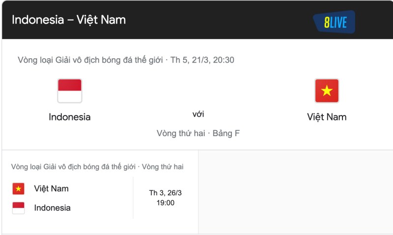 Soi kèo trận đấu Indonesia vs Việt Nam 21h30 ngày 21/03/2024